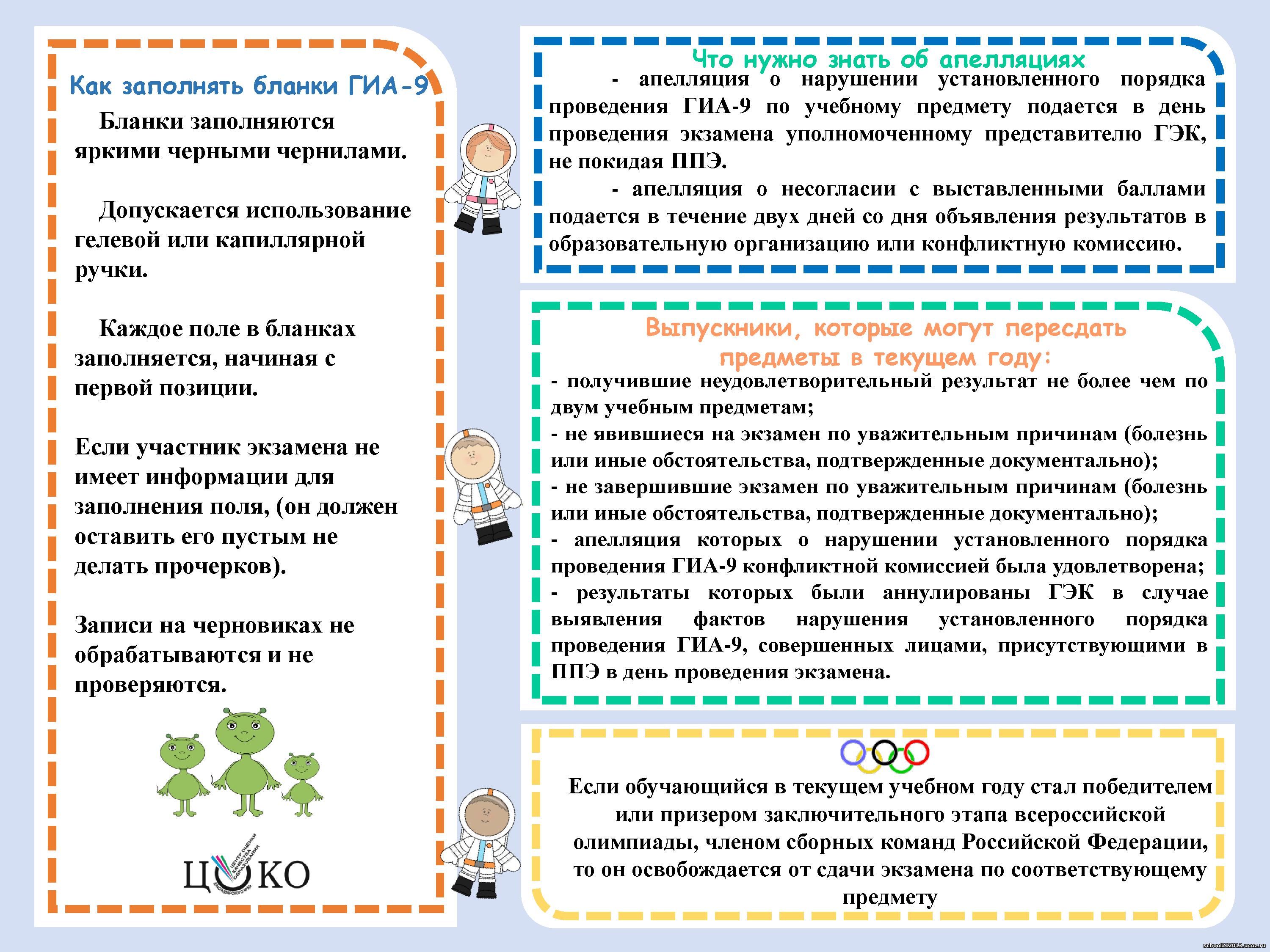 Что надо знать на огэ по биологии 2018 Что надо знать на огэ по биологии 2018